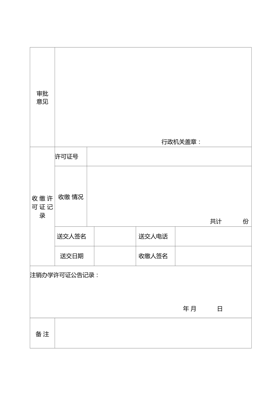 民辦職業(yè)培訓(xùn)機(jī)構(gòu)注銷申請(qǐng)表填寫(xiě)指南與管理要求